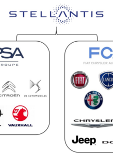 assurance pour votre voiture issue du groupe PSA, désormais Stellantis.