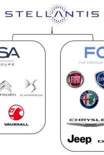 assurance pour votre voiture issue du groupe PSA, désormais Stellantis.